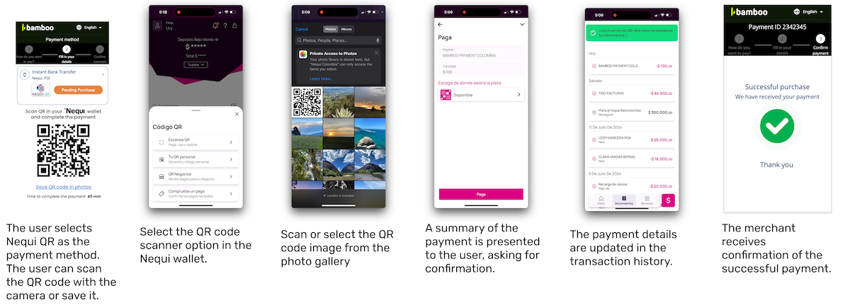 Nequi QR Payment Flow