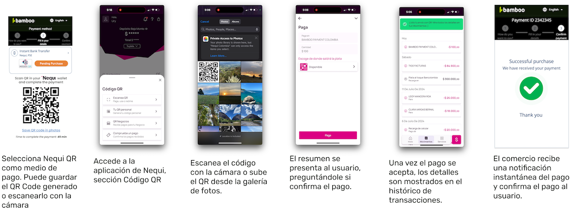 Nequi QR Payment Flow